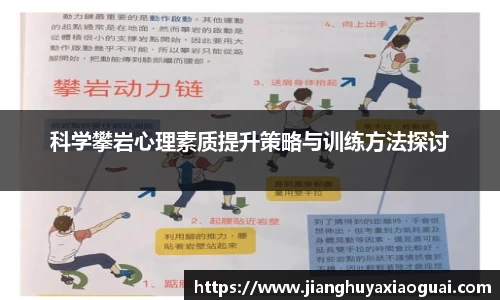 科学攀岩心理素质提升策略与训练方法探讨