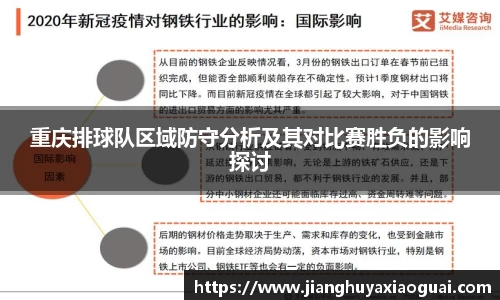 重庆排球队区域防守分析及其对比赛胜负的影响探讨