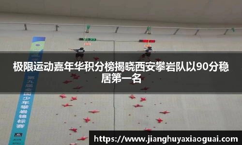 极限运动嘉年华积分榜揭晓西安攀岩队以90分稳居第一名